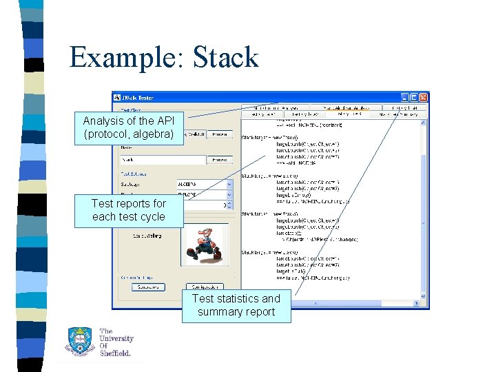 Example: Stack Analysis of the API (protocol, algebra) Test reports for each test cycle Example: Stack Analysis of the API (protocol, algebra) Test reports for each test cycle