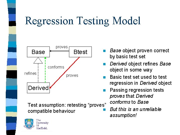 Regression Testing Model proves Base Btest n conforms refines Derived n proves n n Regression Testing Model proves Base Btest n conforms refines Derived n proves n n