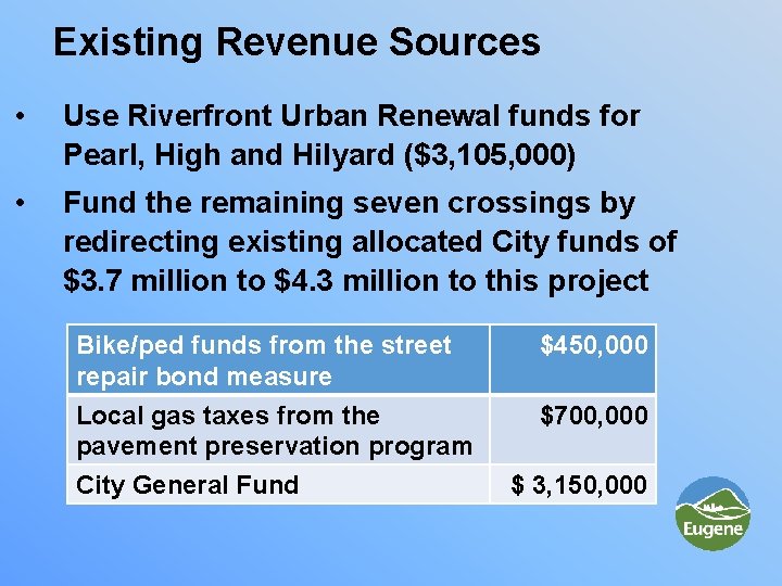 Existing Revenue Sources • Use Riverfront Urban Renewal funds for Pearl, High and Hilyard