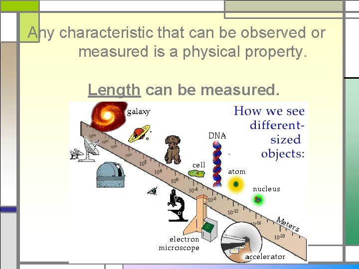 Any characteristic that can be observed or measured is a physical property. Length can