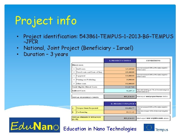 Project info • Project identification: 543861 -TEMPUS-1 -2013 -BG-TEMPUS -JPCR • National, Joint Project