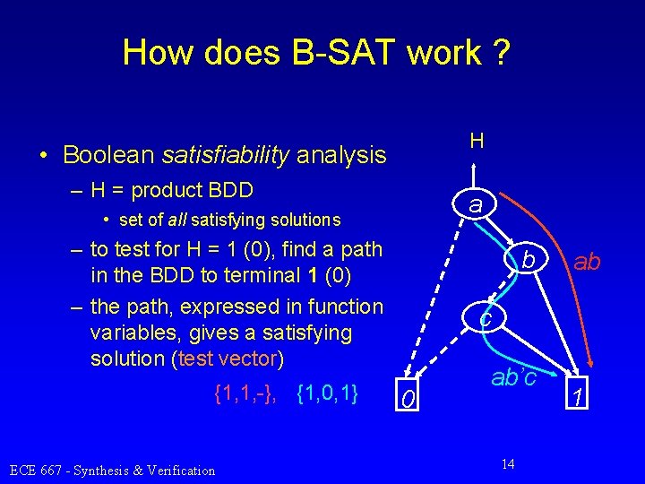 How does B-SAT work ? H • Boolean satisfiability analysis – H = product