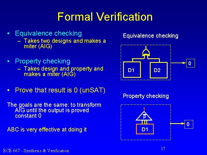 Formal Verification • Equivalence checking – Takes two designs and makes a miter (AIG)