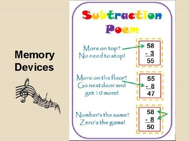 Memory Devices 