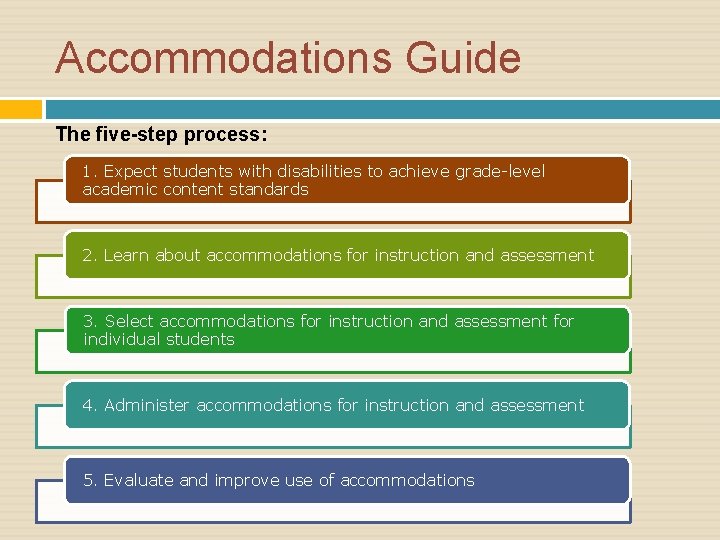 Accommodations Guide The five-step process: 1. Expect students with disabilities to achieve grade-level academic