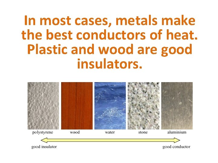 In most cases, metals make the best conductors of heat. Plastic and wood are
