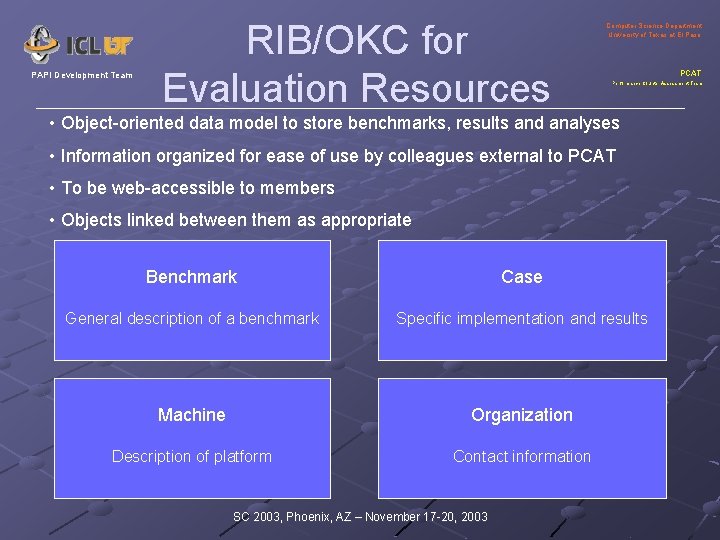 PAPI Development Team RIB/OKC for Evaluation Resources Computer Science Department University of Texas at