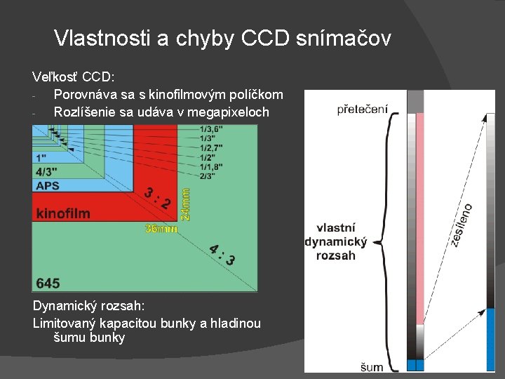 Vlastnosti a chyby CCD snímačov Veľkosť CCD: Porovnáva sa s kinofilmovým políčkom Rozlíšenie sa