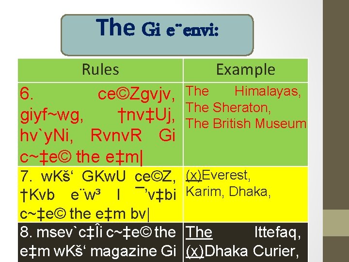 The Gi e¨envi: Rules 6. ce©Zgvjv, giyf~wg, †nv‡Uj, hv`y. Ni, Rvnv. R Gi c~‡e©