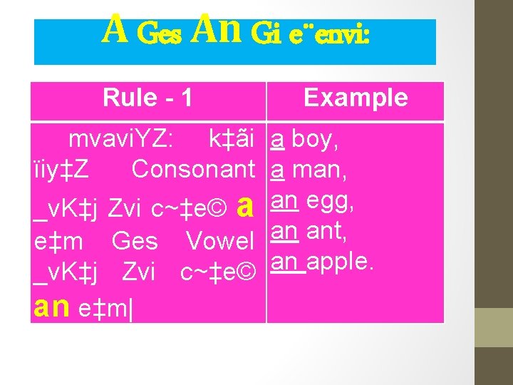 A Ges An Gi e¨envi: Rule - 1 Example mvavi. YZ: k‡ãi a boy,