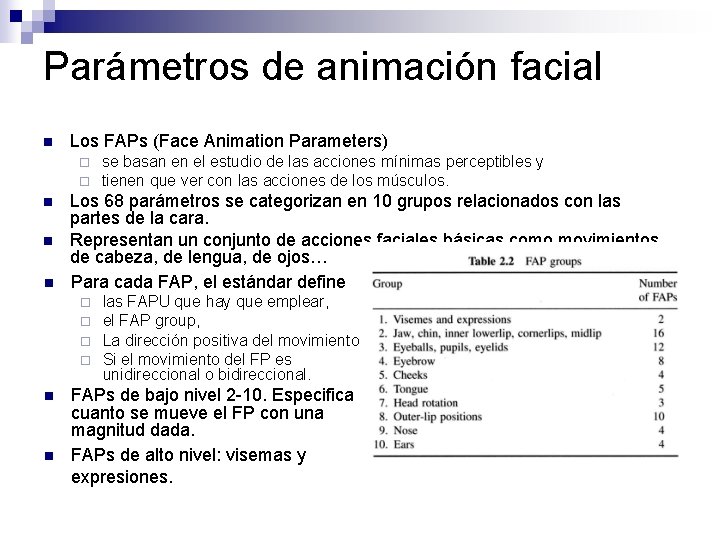 Parámetros de animación facial n Los FAPs (Face Animation Parameters) ¨ ¨ n n
