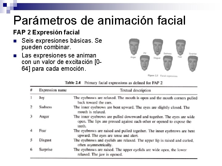 Parámetros de animación facial FAP 2 Expresión facial n Seis expresiones básicas. Se pueden
