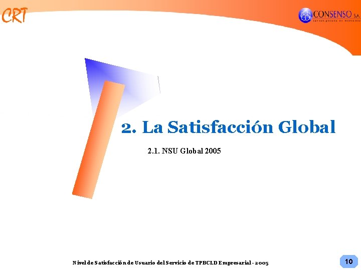 2. La Satisfacción Global 2. 1. NSU Global 2005 Nivel de Satisfacción de Usuario