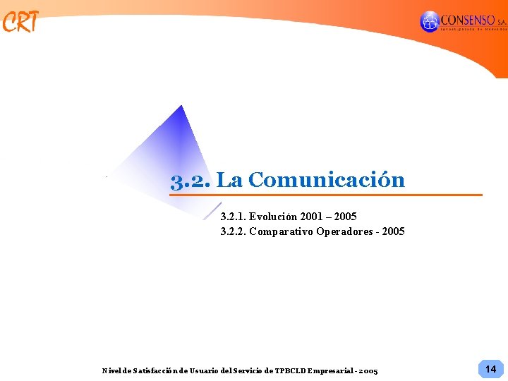 3. 2. La Comunicación 3. 2. 1. Evolución 2001 – 2005 3. 2. 2.