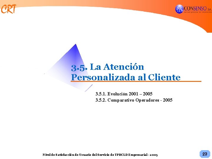 3. 5. La Atención Personalizada al Cliente 3. 5. 1. Evolución 2001 – 2005