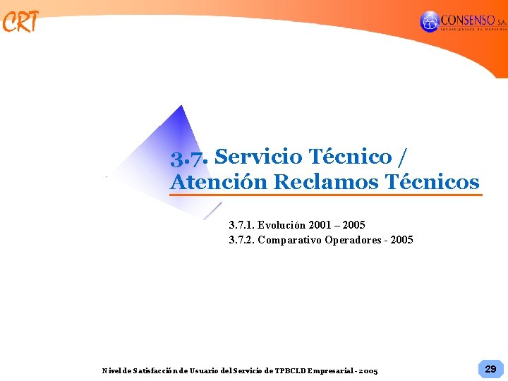 3. 7. Servicio Técnico / Atención Reclamos Técnicos 3. 7. 1. Evolución 2001 –