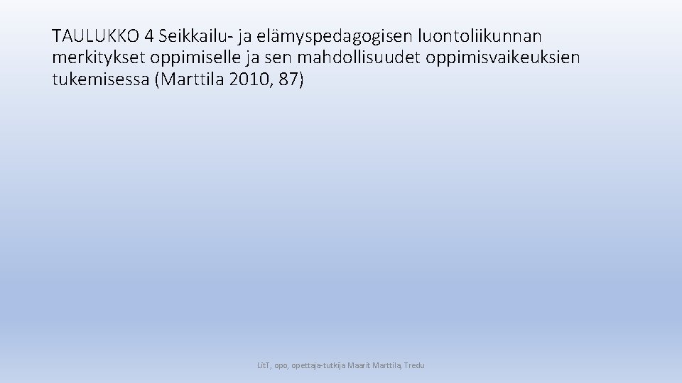 TAULUKKO 4 Seikkailu- ja elämyspedagogisen luontoliikunnan merkitykset oppimiselle ja sen mahdollisuudet oppimisvaikeuksien tukemisessa (Marttila