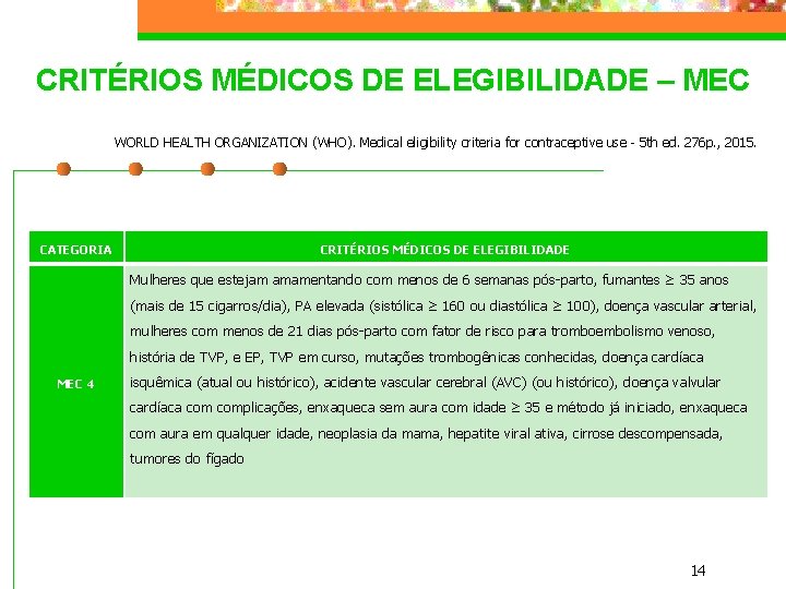 CRITÉRIOS MÉDICOS DE ELEGIBILIDADE – MEC WORLD HEALTH ORGANIZATION (WHO). Medical eligibility criteria for