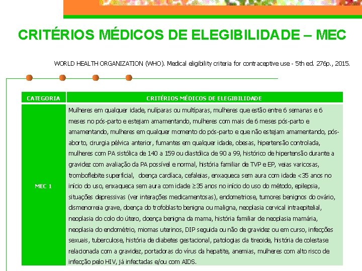 CRITÉRIOS MÉDICOS DE ELEGIBILIDADE – MEC WORLD HEALTH ORGANIZATION (WHO). Medical eligibility criteria for
