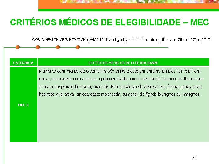 CRITÉRIOS MÉDICOS DE ELEGIBILIDADE – MEC WORLD HEALTH ORGANIZATION (WHO). Medical eligibility criteria for