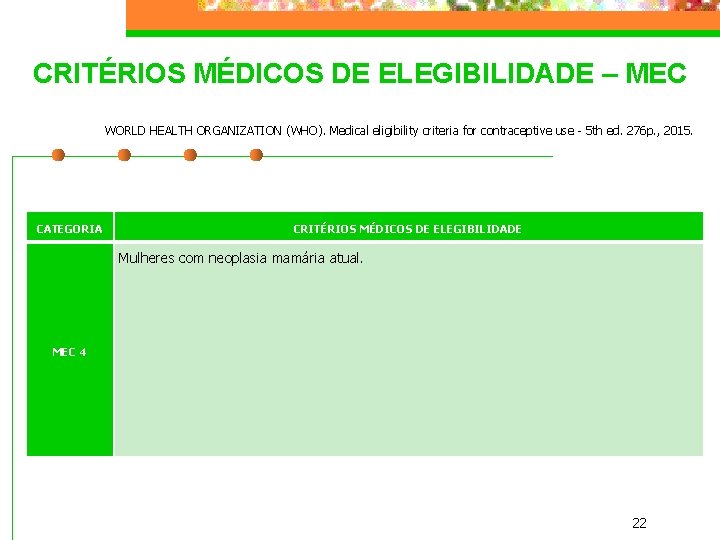 CRITÉRIOS MÉDICOS DE ELEGIBILIDADE – MEC WORLD HEALTH ORGANIZATION (WHO). Medical eligibility criteria for