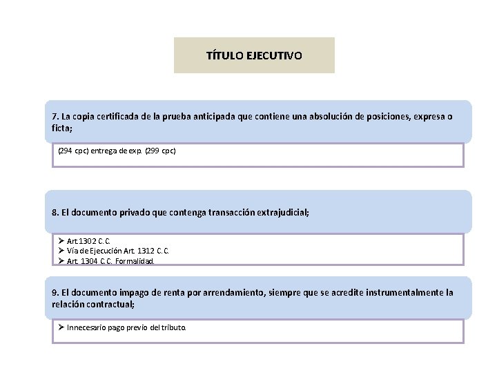 TÍTULO EJECUTIVO 7. La copia certificada de la prueba anticipada que contiene una absolución