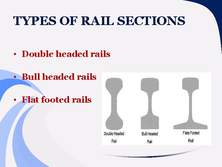 TYPES OF RAIL SECTIONS • Double headed rails • Bull headed rails • Flat