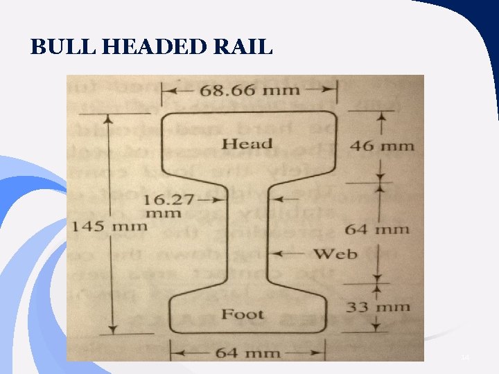 BULL HEADED RAIL 14 