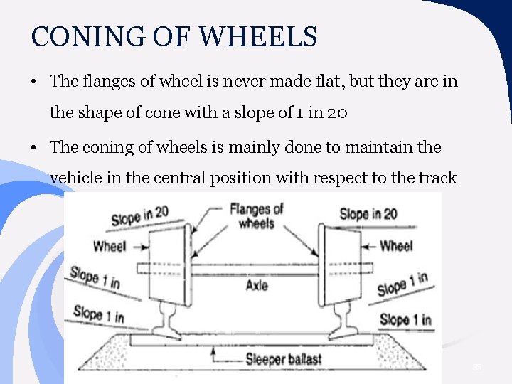 CONING OF WHEELS • The flanges of wheel is never made flat, but they