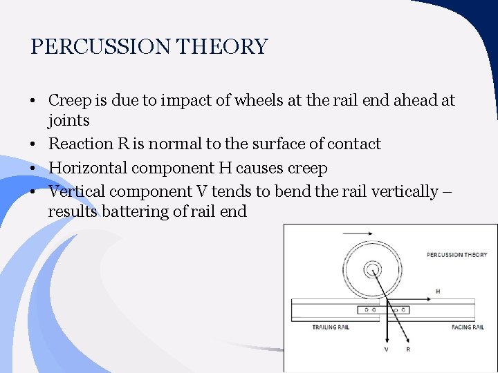 PERCUSSION THEORY • Creep is due to impact of wheels at the rail end