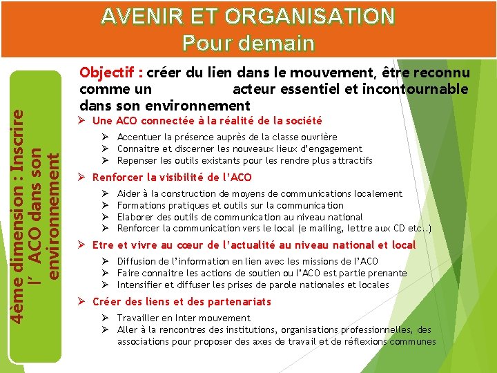 4ème dimension : Inscrire l’ACO dans son environnement AVENIR ET ORGANISATION Pour demain Objectif