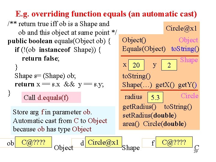 E. g. overriding function equals (an automatic cast) /** return true iff ob is