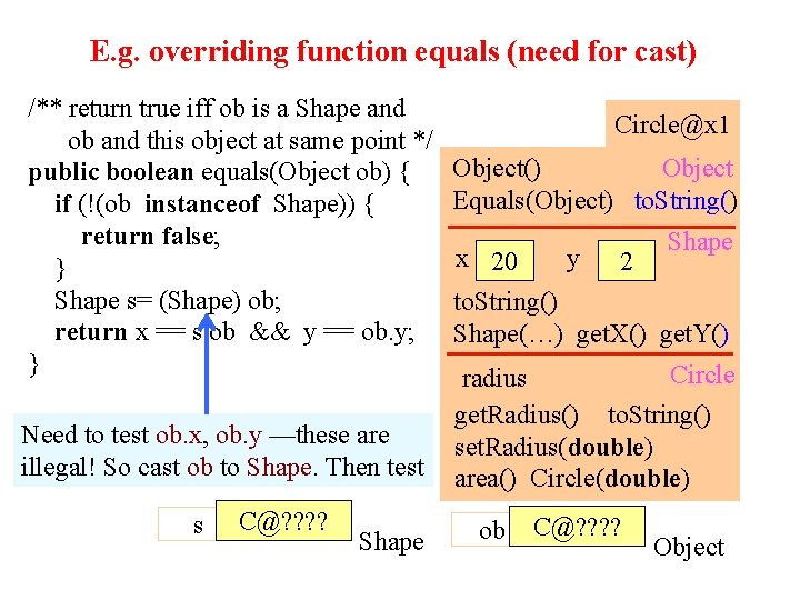 E. g. overriding function equals (need for cast) /** return true iff ob is