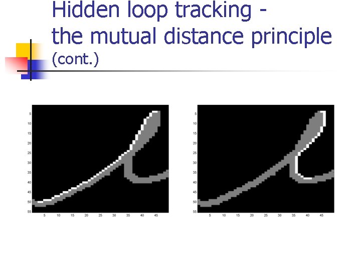 Hidden loop tracking the mutual distance principle (cont. ) 