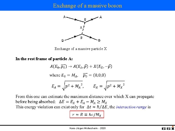 Exchange of a massive boson Exchange of a massive particle X In the rest Exchange of a massive boson Exchange of a massive particle X In the rest