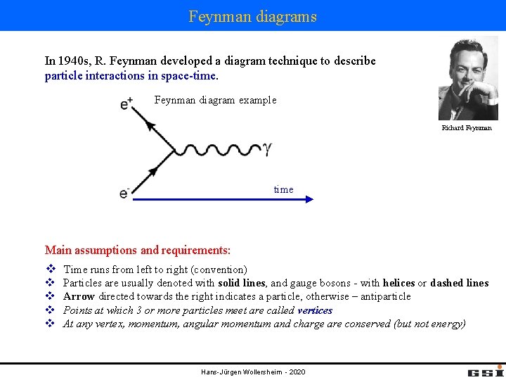 Feynman diagrams In 1940 s, R. Feynman developed a diagram technique to describe particle Feynman diagrams In 1940 s, R. Feynman developed a diagram technique to describe particle
