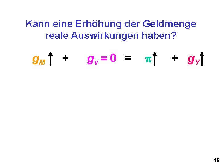 Kann eine Erhöhung der Geldmenge reale Auswirkungen haben? g. M + gv = 0