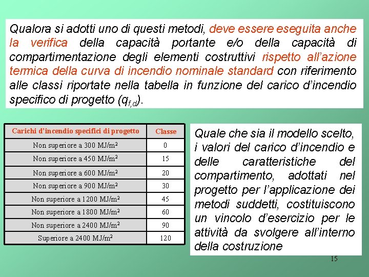 Qualora si adotti uno di questi metodi, deve essere eseguita anche la verifica della