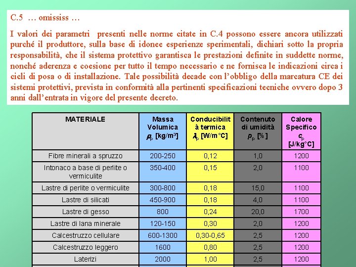 C. 5 … omississ … I valori dei parametri presenti nelle norme citate in