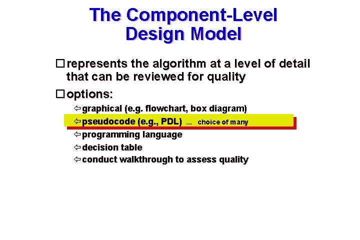 The Component-Level Design Model represents the algorithm at a level of detail that can