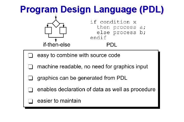 Program Design Language (PDL) These courseware materials are to be used in conjunction with