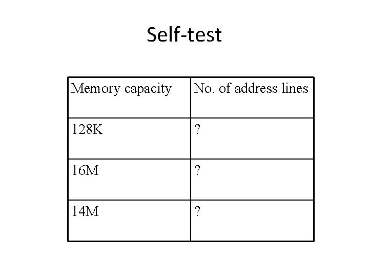 Self-test Memory capacity No. of address lines 128 K ? 16 M ? 14