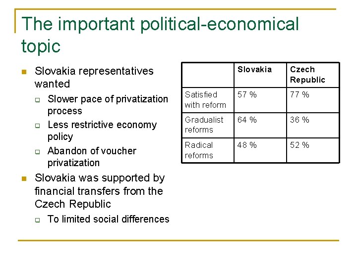 The important political-economical topic n Slovakia representatives wanted q q q n Slower pace