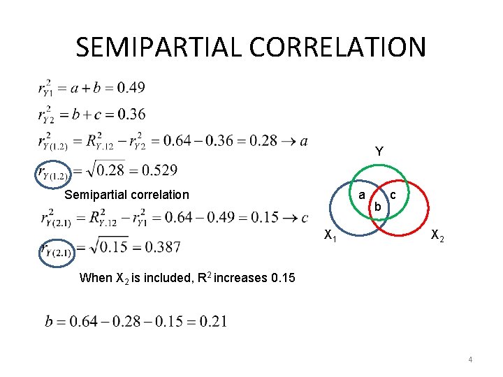 SEMIPARTIAL CORRELATION Y Semipartial correlation a X 1 b c X 2 When X