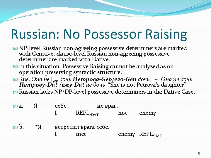 Russian: No Possessor Raising NP-level Russian non-agreeing possessive determiners are marked with Genitive, clause-level