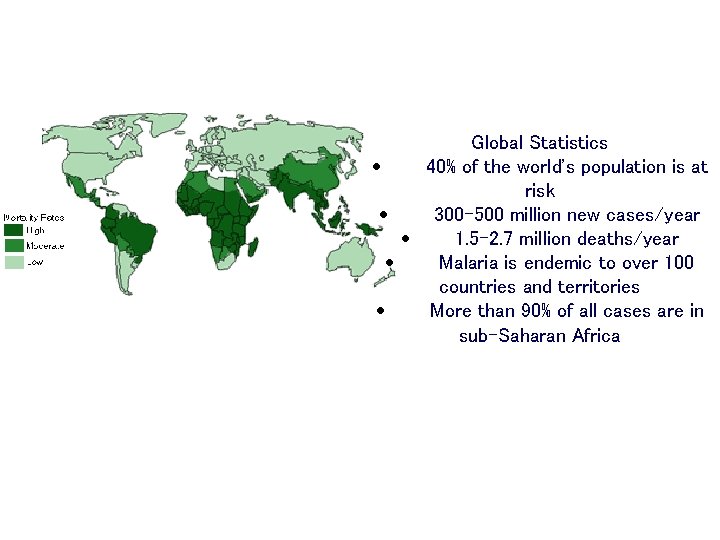 Global Statistics · 40% of the world's population is at risk · 300 -500