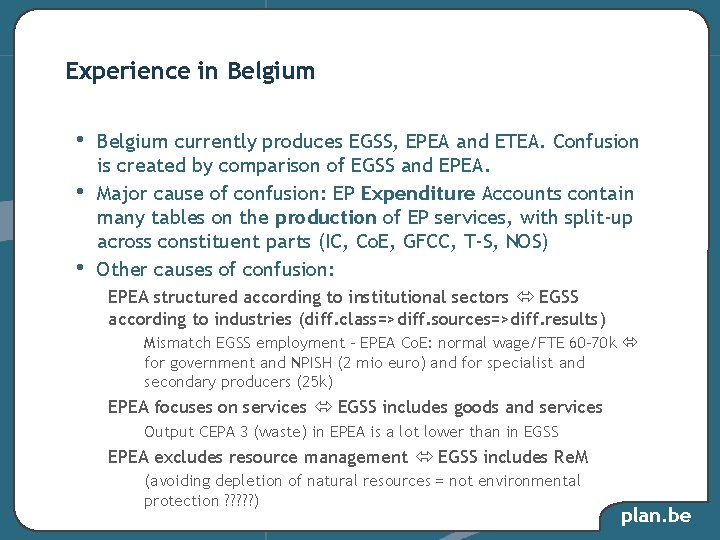 Experience in Belgium • • • Belgium currently produces EGSS, EPEA and ETEA. Confusion Experience in Belgium • • • Belgium currently produces EGSS, EPEA and ETEA. Confusion