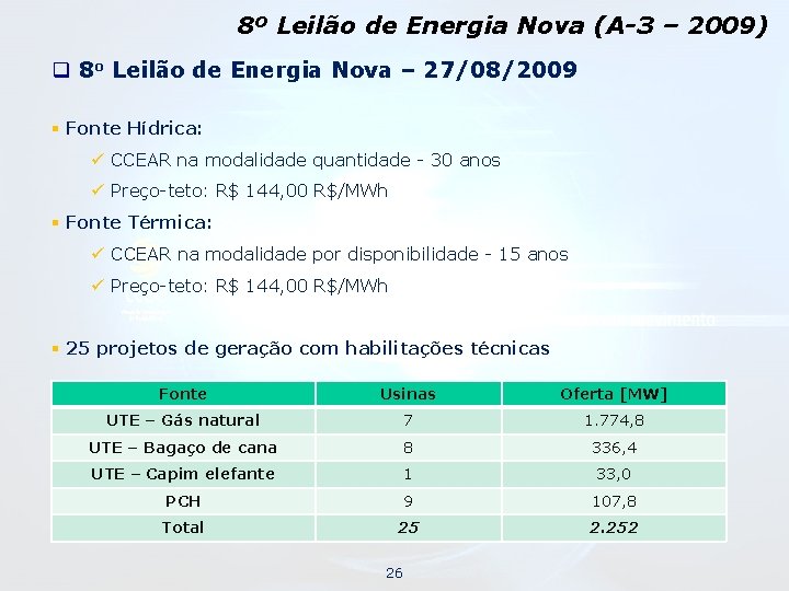 8º Leilão de Energia Nova (A-3 – 2009) q 8 o Leilão de Energia