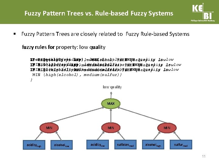 Fuzzy Pattern Trees vs. Rule-based Fuzzy Systems § Fuzzy Pattern Trees are closely related