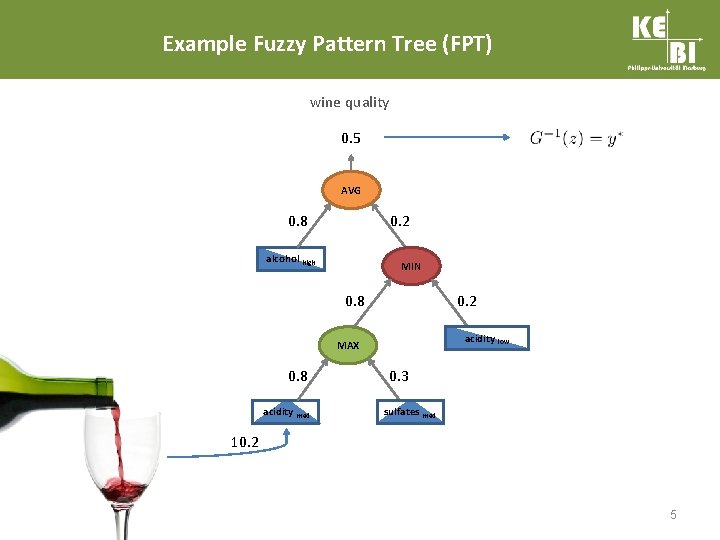 Example Fuzzy Pattern Tree (FPT) wine quality 0. 5 AVG 0. 8 0. 2